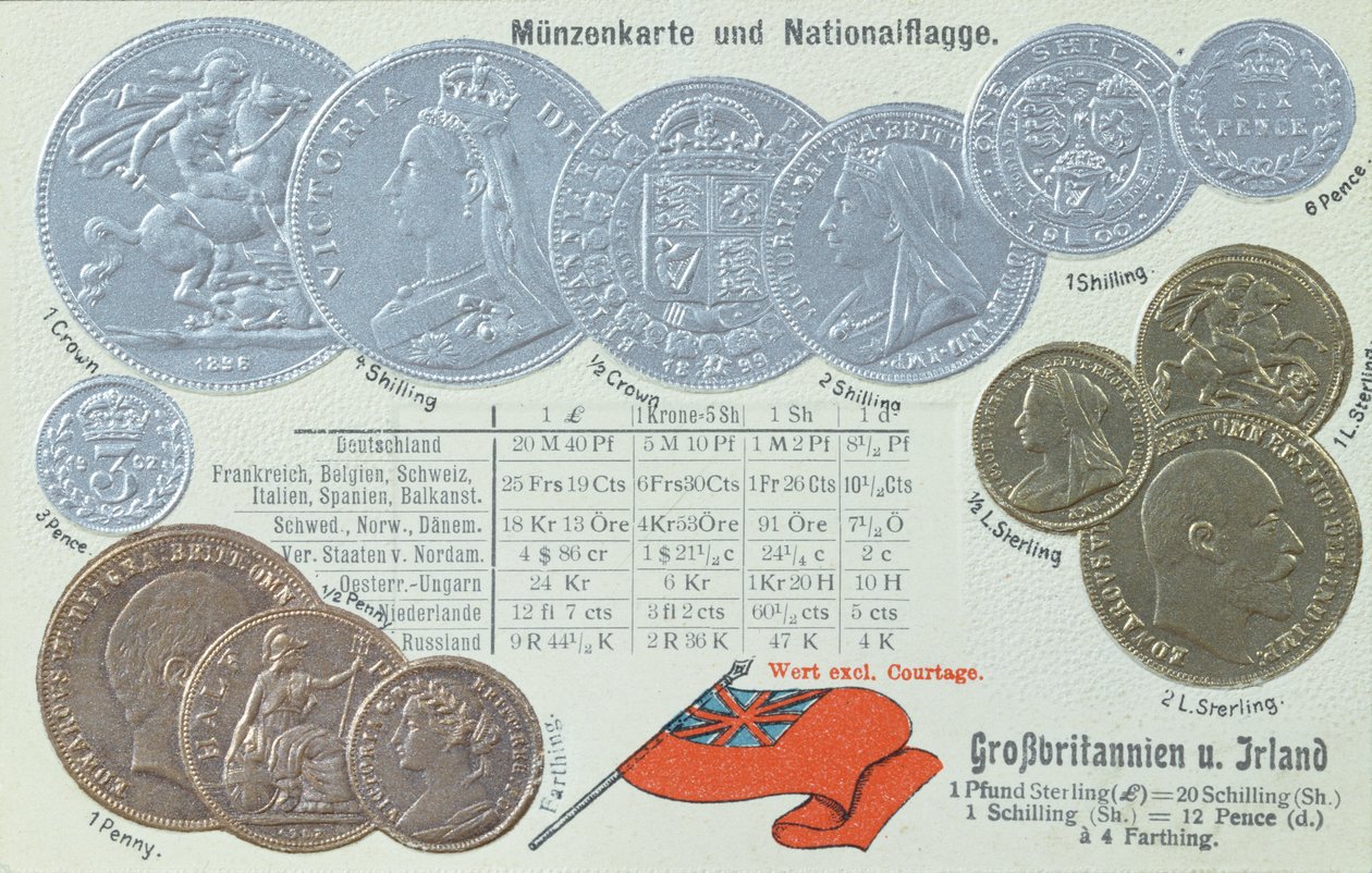 Postikortti, joka kuvaa brittiläistä valuuttaa ja sen vastineita muussa eurooppalaisessa rahassa, n. 1905 tekijältä German School