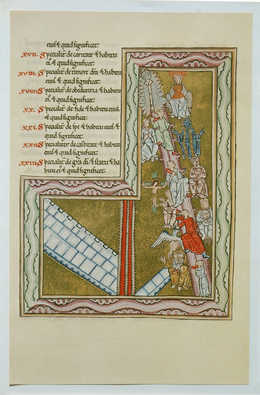 Scivias, Rupertsbergin koodeksi. tekijältä German School