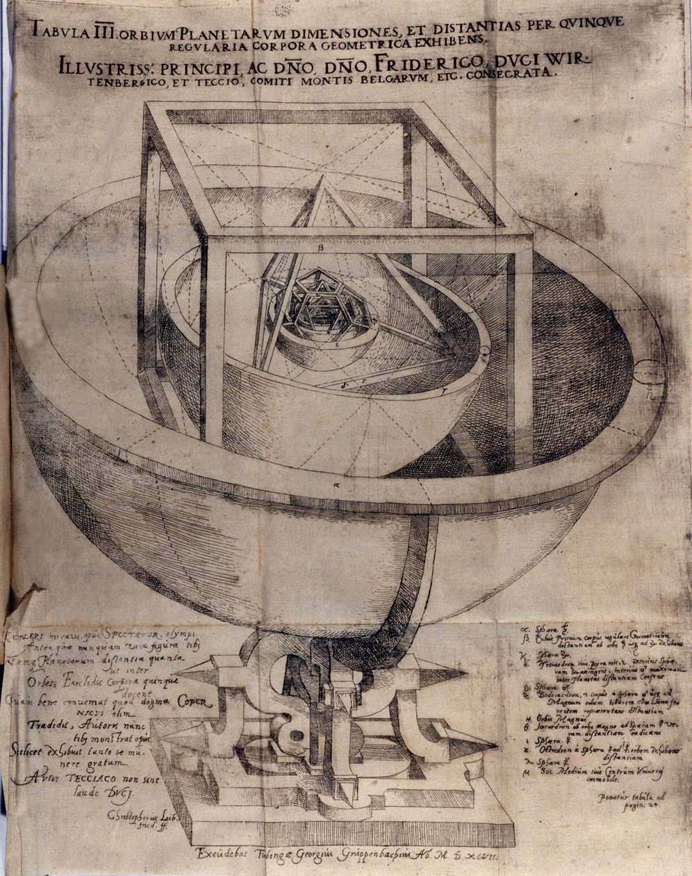 Tutkimus Johannes Kepler (tai Keppler) (1571-1630): osoitus Auringon planeettojen etäisyyksien ja viiden säännöllisen polyedren välisestä suhteesta. Levy otettu "" De Admirabili ratione orbium coelestiumista..."" Tubinga 1596. tekijältä German School