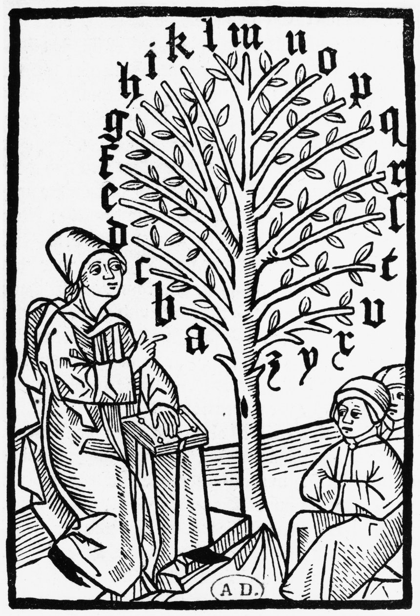 Aakkosten opettaminen, 1490 tekijältä German School