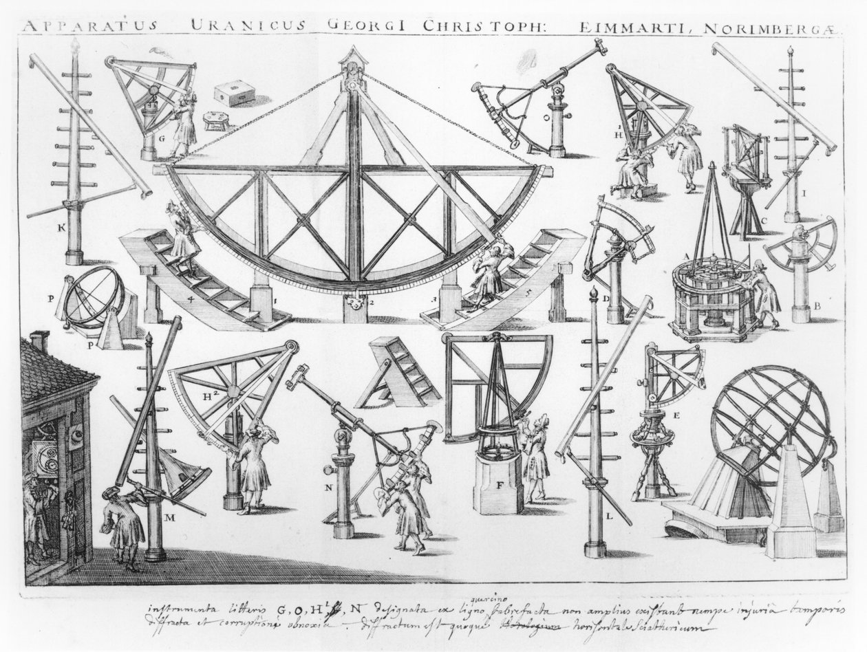 Georg Christoph Eimmartin (1638-1705) tähtitieteelliset instrumentit, kuvitus Epistola Eucharistica ad Virumista, Martin Knorre, julkaistu Wittenbergissä 1691 tekijältä German School