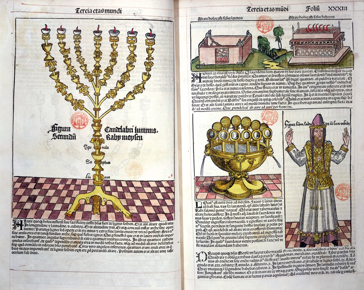 Menora ja heprealainen pappi, Hartmann Schedelin (1440-1514) Nürnbergin kronikasta 1493 (värillinen puupiirros) tekijältä German School