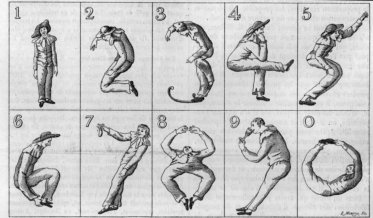 Harlequinin kymmenen hahmoa. (Puolet alkuperäisestä, Gaston Tissandierin kokoelmasta). Saksalainen kaiverrus 1700-luvulta kirjassa "La Nature: revue des sciences et de leurs applications aux arts et a l