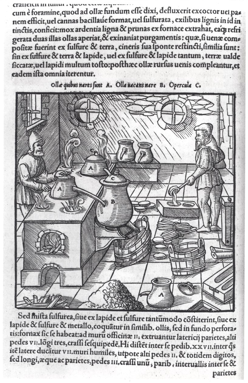 Käyttämällä rikkiä Georg Bauerin (1494-1566) De Re Metallicasta, joka tunnetaan nimellä Agricola tekijältä German School