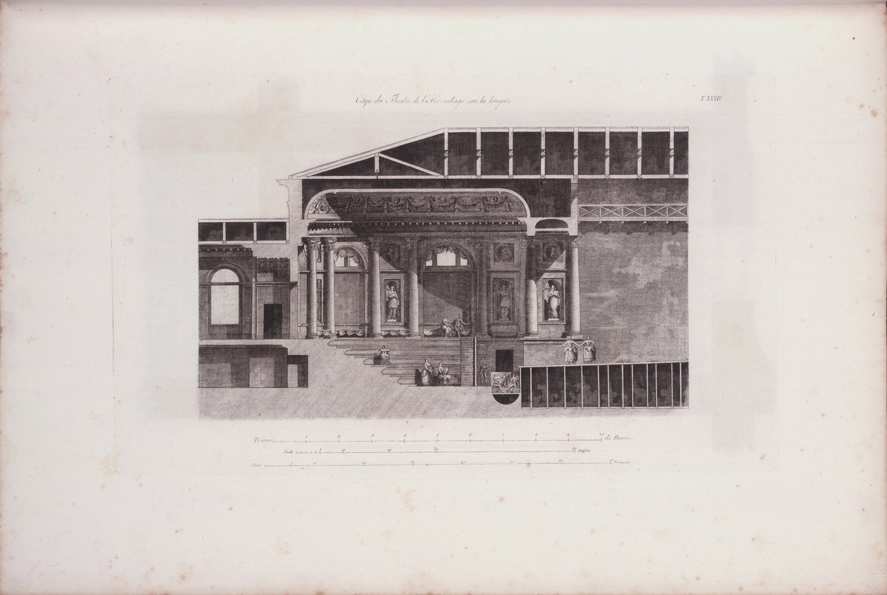 Poikkileikkaus Eremitaasi-teatterin auditoriosta, 1783 tekijältä Giacomo Antonio Domenico Quarenghi