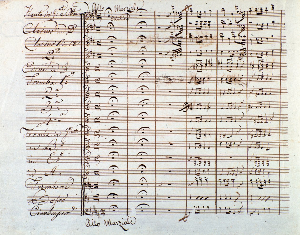 Sivu Gioacchino Rossinin The Thieving Harpie -kappaleesta tekijältä Gioachino Rossini