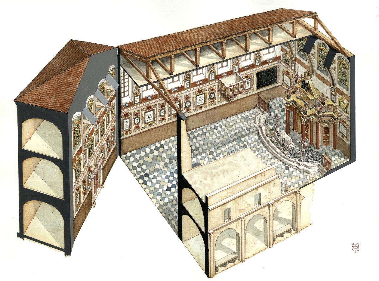 Barokkitaide: Alessandrian (Aleksandria) lähellä sijaitsevan Casale Monferraton (Casal) synagogan arkkitehtonisen rakenteen rekonstruktio. tekijältä Giorgio Albertini