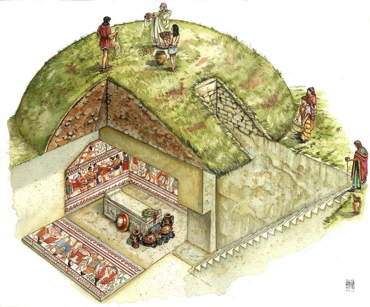 Etruskien sivilisaatio: Tarquinian nekropoliin kuuluvan Triclinion (triclinium) haudan rekonstruktio ja leikkaus. 5. vuosisata eKr. Italia Giorgio Albertinin kuvitus. tekijältä Giorgio Albertini