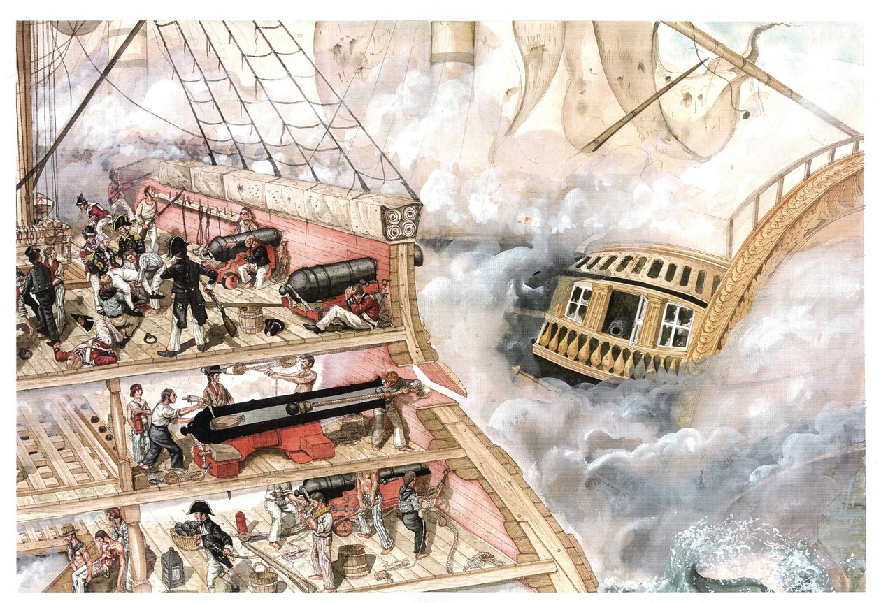 Napoleonin sota: Trafalgarin taistelu, joka käytiin 21.10.1805 amiraali Villeneuven johtaman ranskalais-espanjalaisen laivaston ja vara-amiraali Nelsonin johtaman brittilaivaston välillä. Aluksen poikkileikkaus, jossa näkyy aluksen sisätilat, s tekijältä Giorgio Albertini