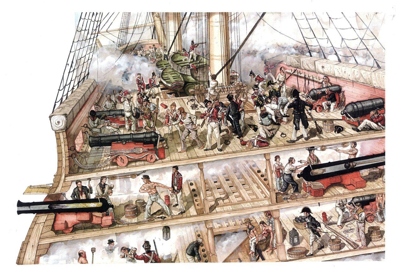 Napoleonin sota: Trafalgarin taistelu, joka käytiin 21.10.1805 amiraali Villeneuven johtaman ranskalais-espanjalaisen laivaston ja vara-amiraali Nelsonin johtaman brittilaivaston välillä. Aluksen poikkileikkaus, jossa näkyy aluksen sisätilat, s tekijältä Giorgio Albertini