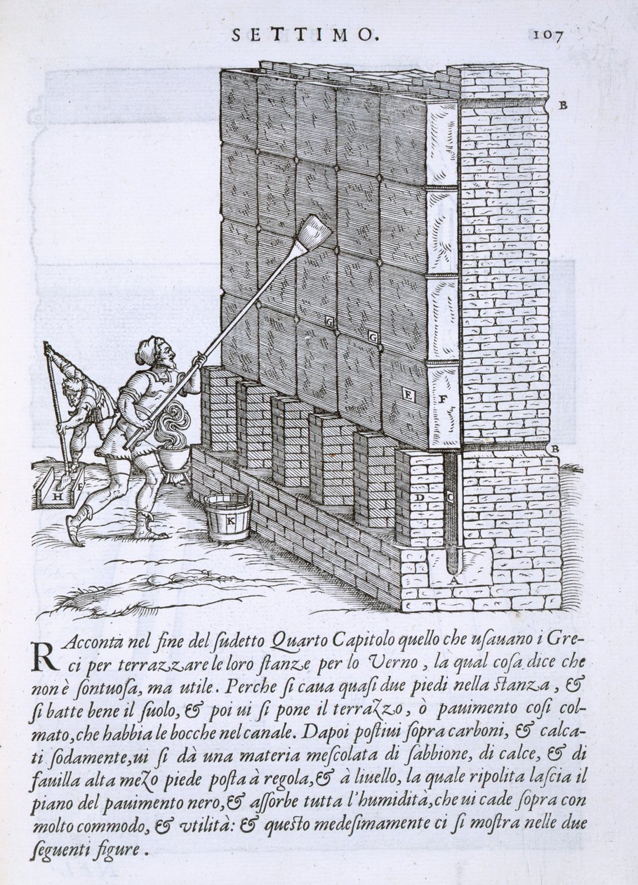 Suojapinnoitteen levittäminen seinälle, Della Architettura, julkaistu 1590 tekijältä Giovanni Antonio Rusconi