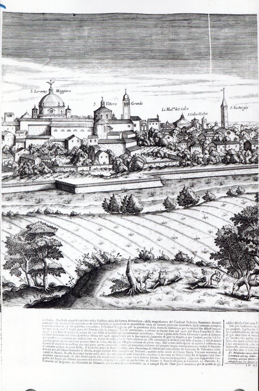 Osa Milanon kartasta, 1640 tekijältä Giovanni Battista Bonacina