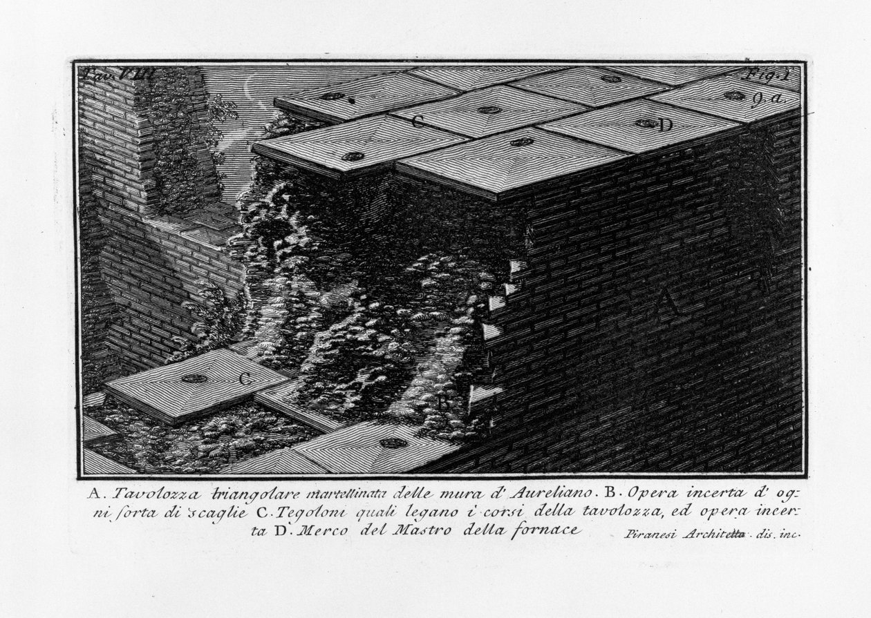 Aurelian Walls tekijältä Giovanni Battista Piranesi