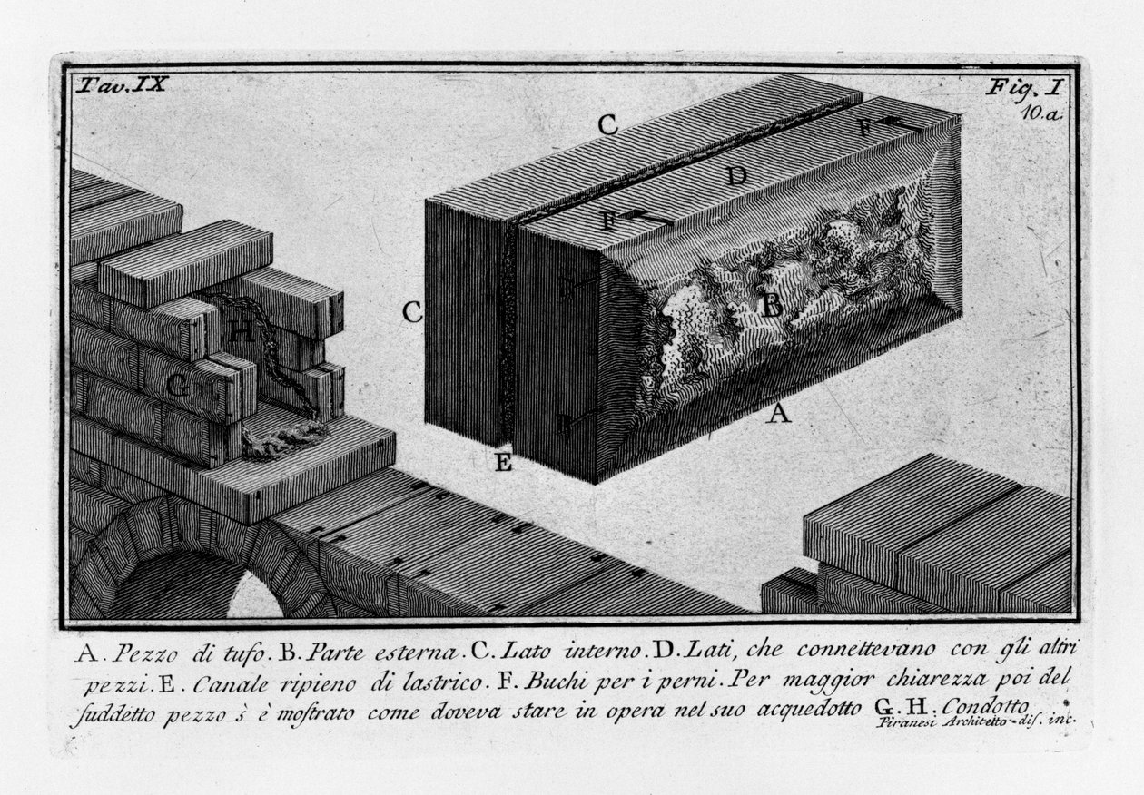 Aurelian Walls tekijältä Giovanni Battista Piranesi