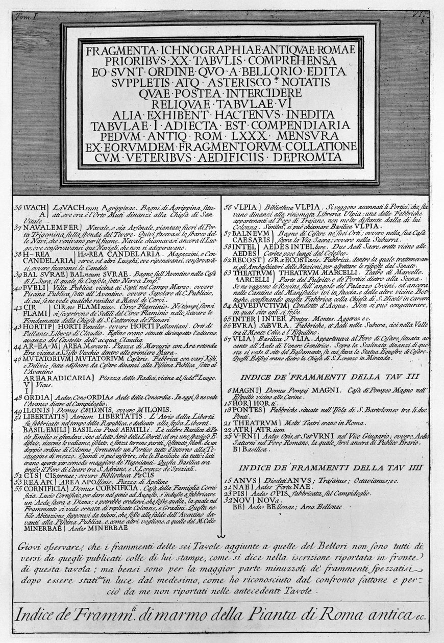 Kuvaus Forma Urbis tekijältä Giovanni Battista Piranesi