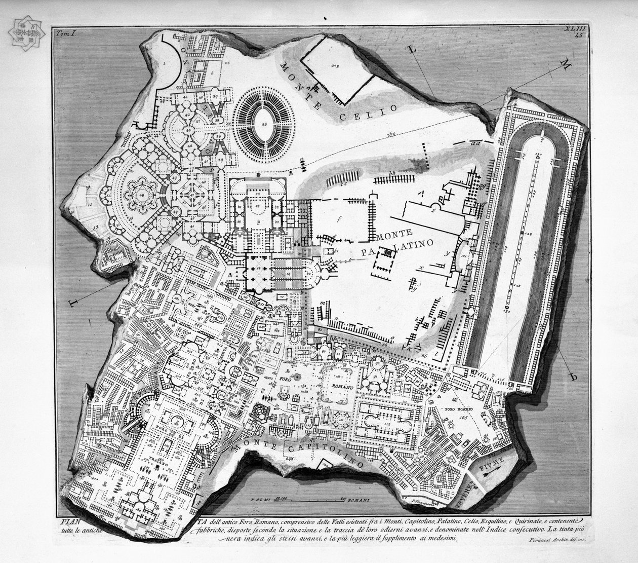 Forum Romanumin kartta tekijältä Giovanni Battista Piranesi