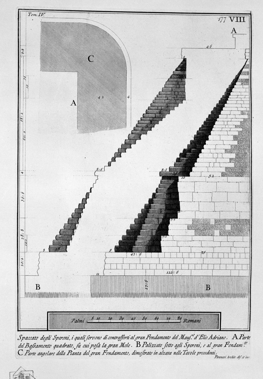 Hadrianuksen mausoleumi tekijältä Giovanni Battista Piranesi