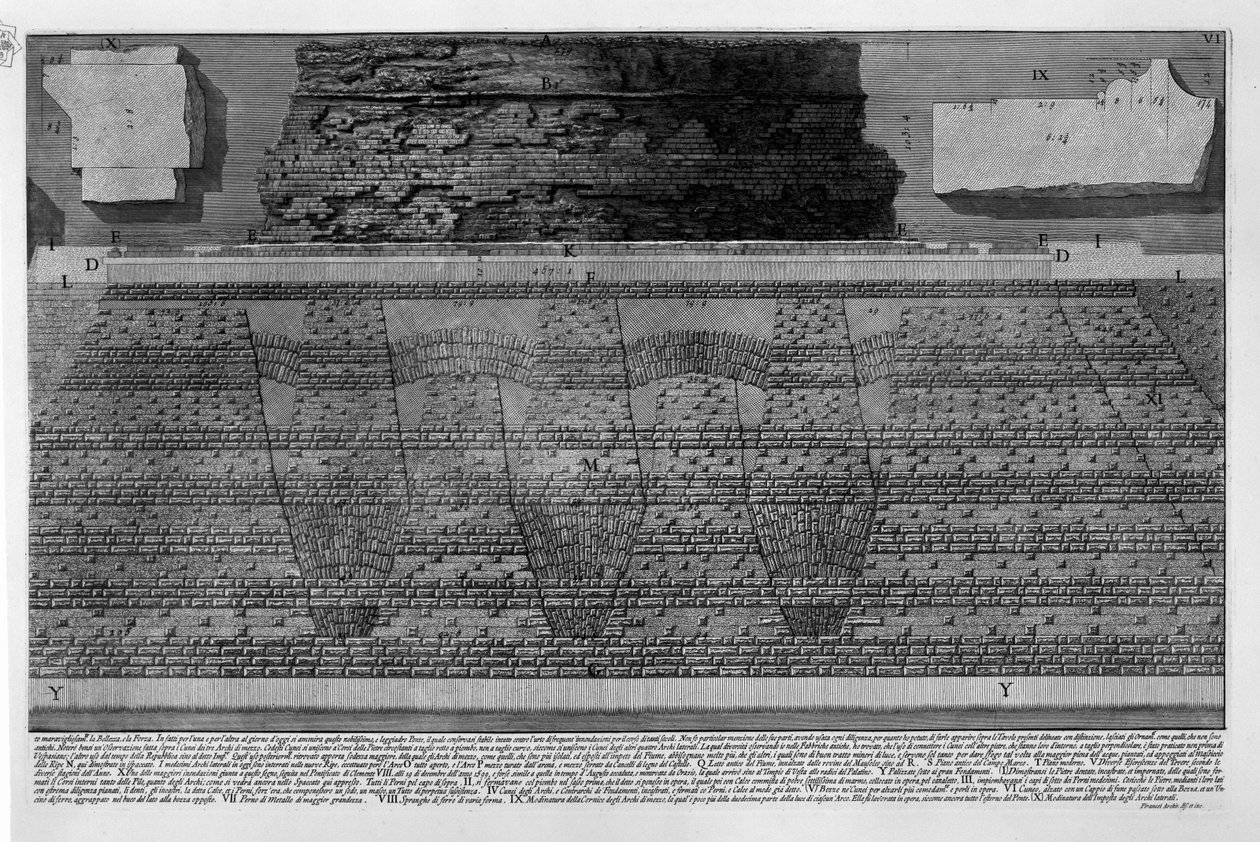 Hadrianuksen mausoleumi tekijältä Giovanni Battista Piranesi