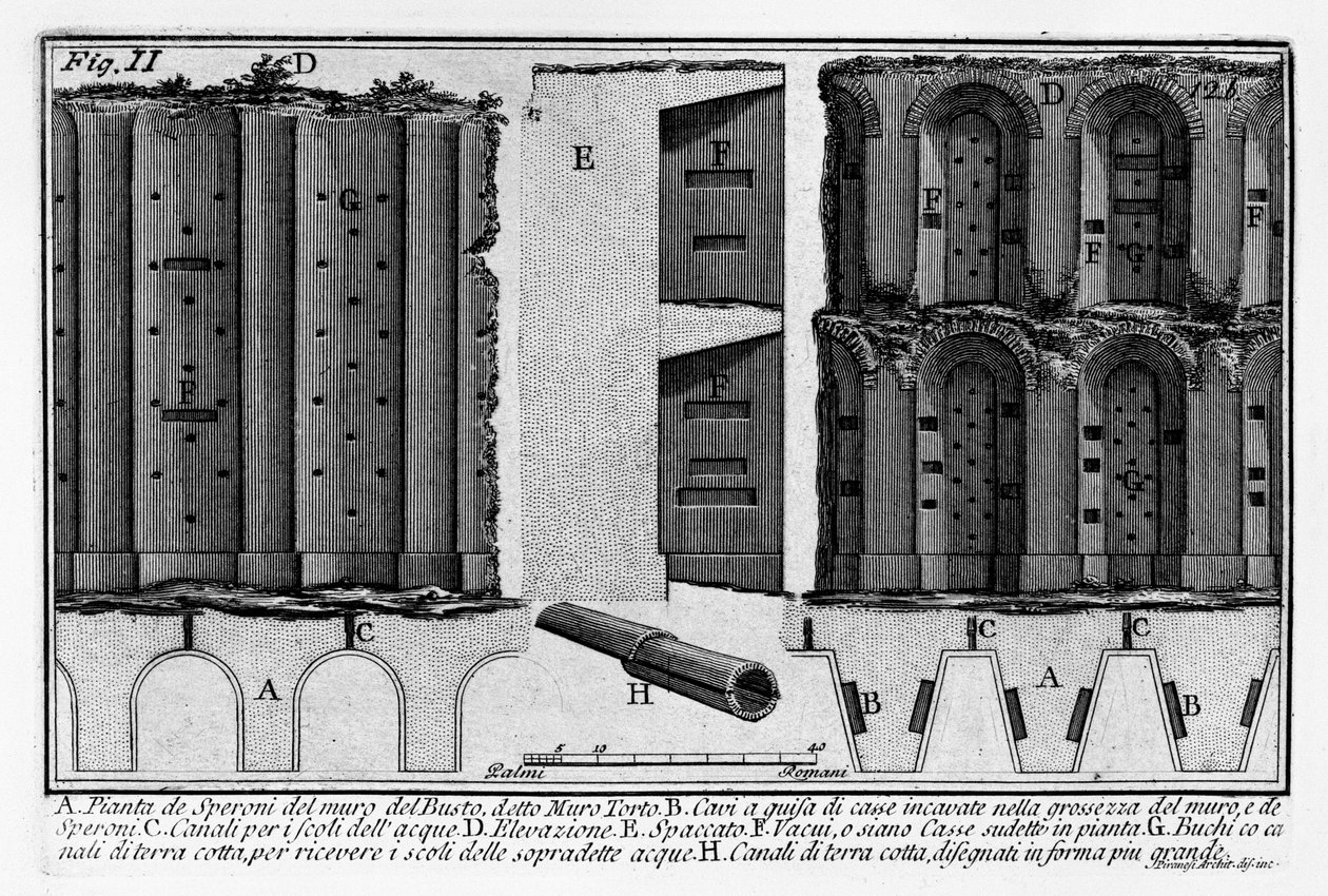 Pianta de Speroni del muro del Busto, Muro Torto tekijältä Giovanni Battista Piranesi