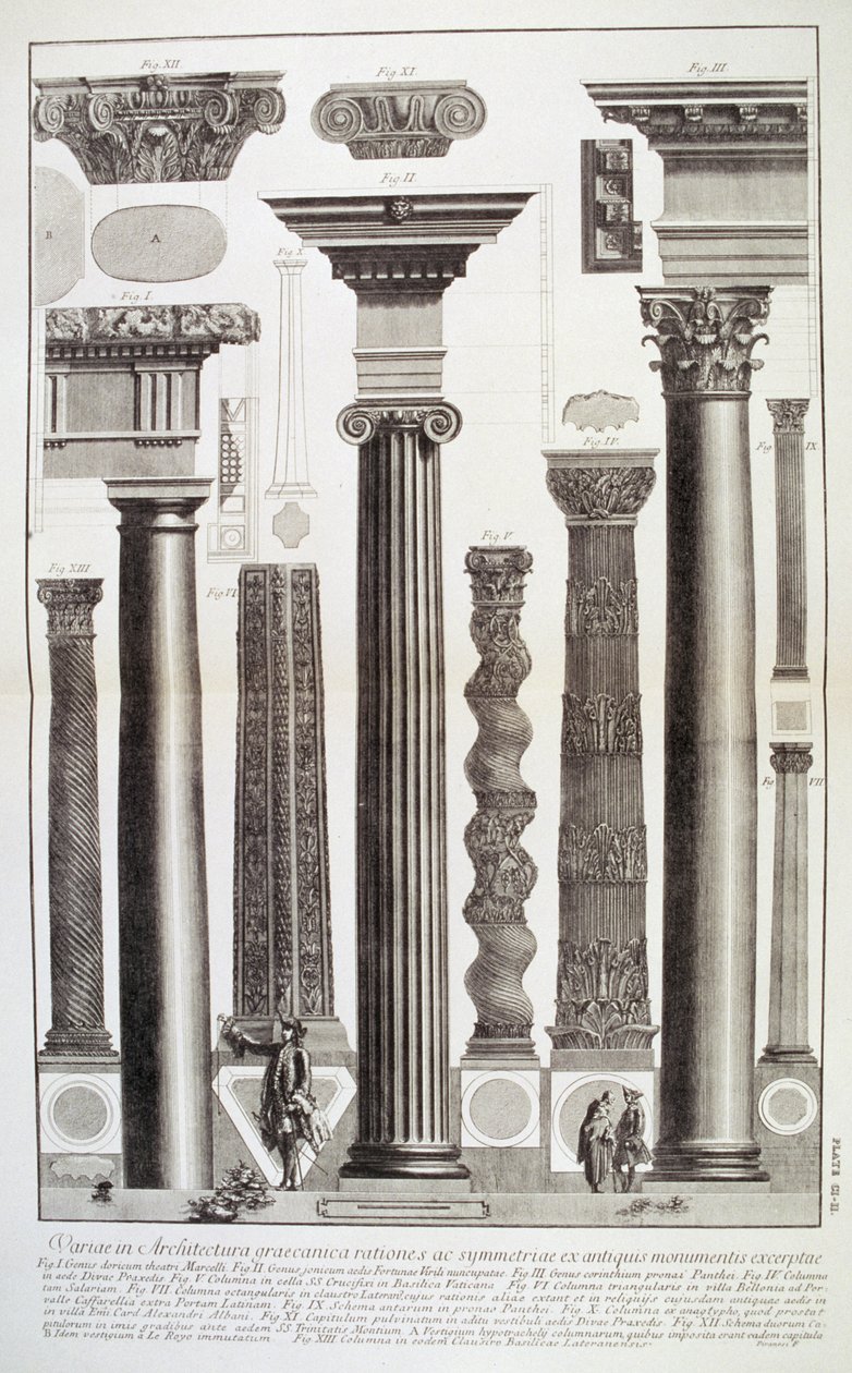 Levy CI-II Variations in Greek Architecture, joka kuvaa taulukon pylväitä muinaisista muistomerkeistä "Vedute", julkaistu ensimmäisen kerran vuonna 1756, pub. kirjoittaneet E. und F.N. Spon Ltd., 1900 tekijältä Giovanni Battista Piranesi