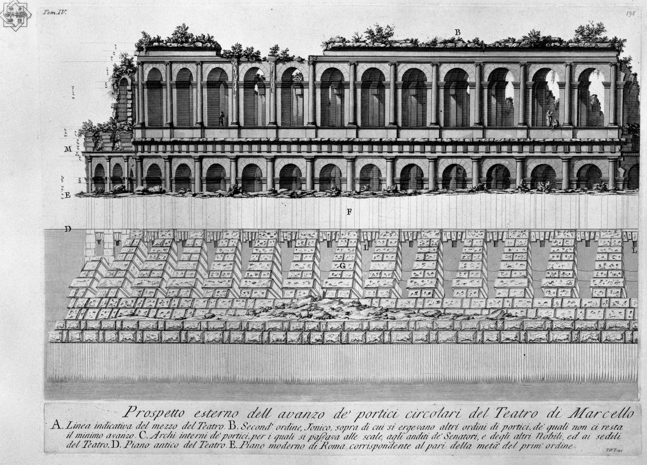 Marcelluksen teatteri tekijältä Giovanni Battista Piranesi