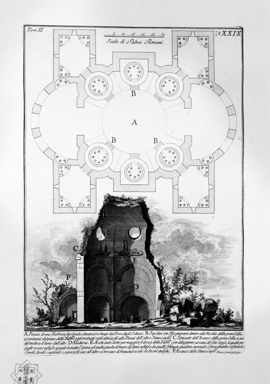 Villa Gordianin mausoleumi tekijältä Giovanni Battista Piranesi
