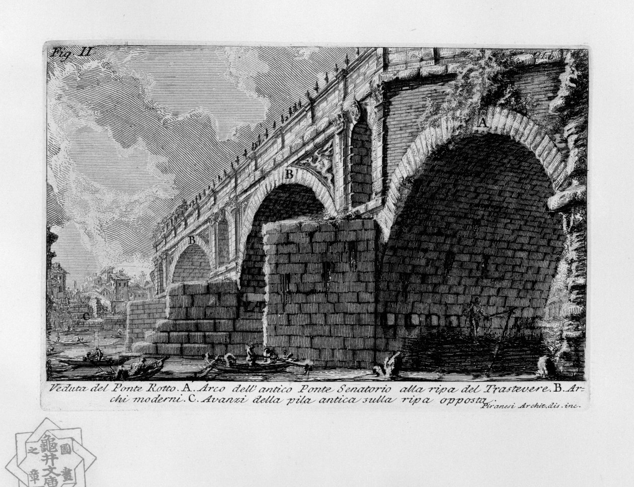 Ponte Rotto tekijältä Giovanni Battista Piranesi
