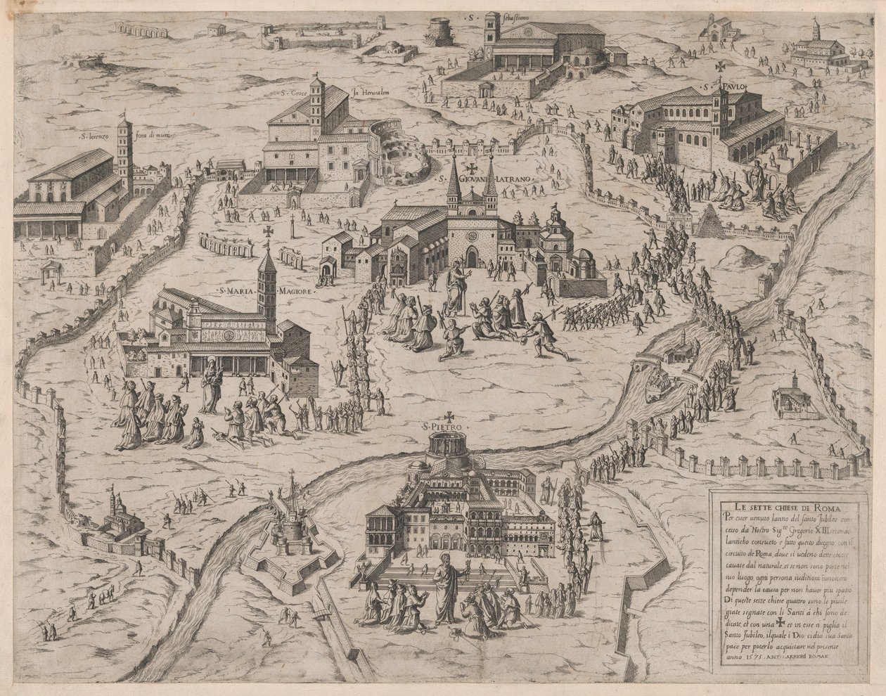 Rooman loiston peili: Rooman seitsemän kirkkoa Le Sette Chiese di Roma, 1575, 1575. tekijältä Giovanni Ambrogio Brambilla.