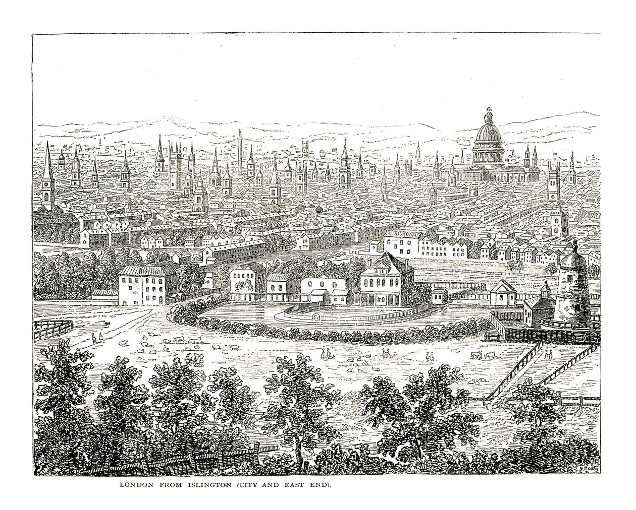 Lontooseen Islington Citystä ja East Endistä. Canalettin kuvasta, julkaistu 1753 tekijältä Giovanni Antonio Canal