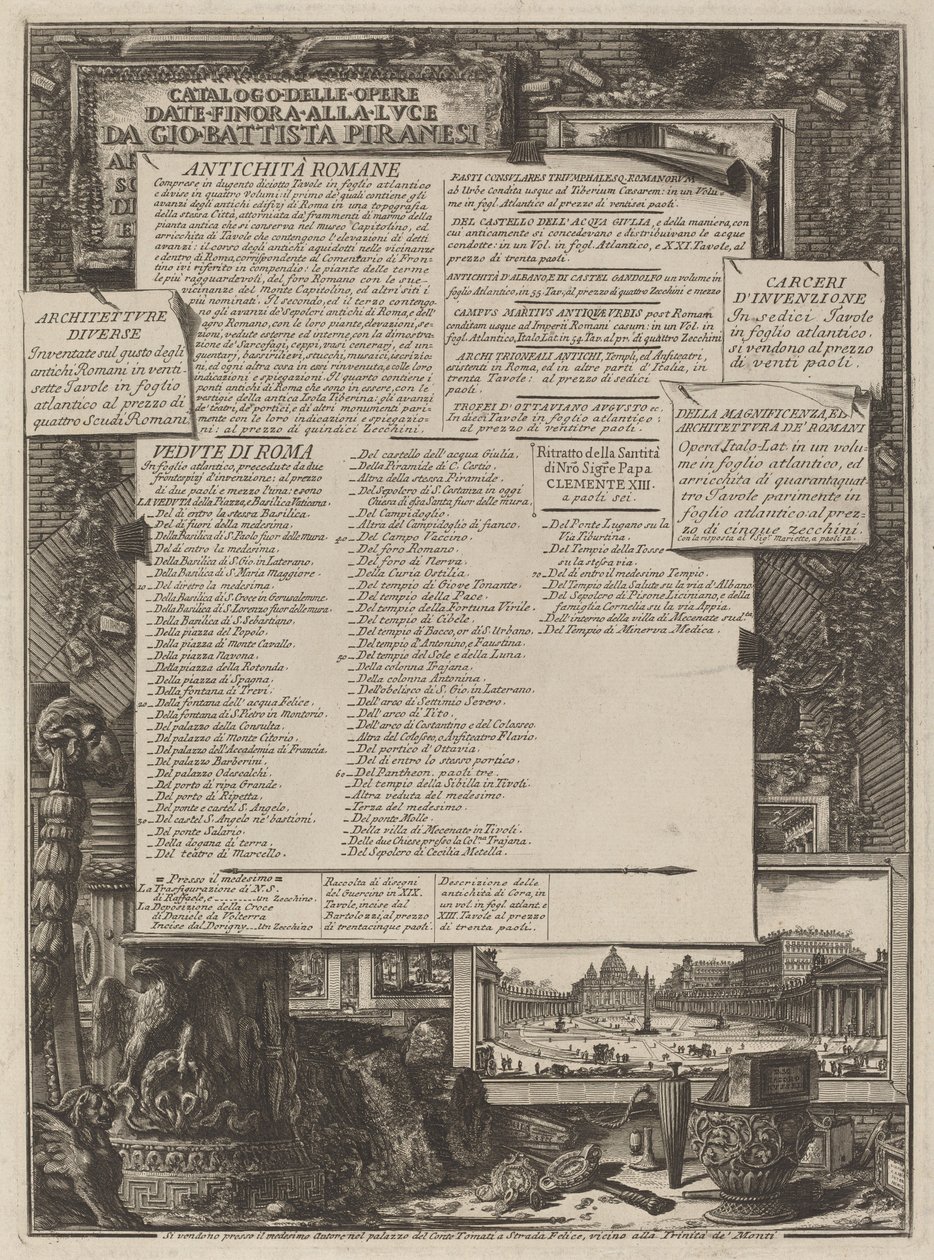 Teosluettelo tekijältä Giovanni Battista Piranesi
