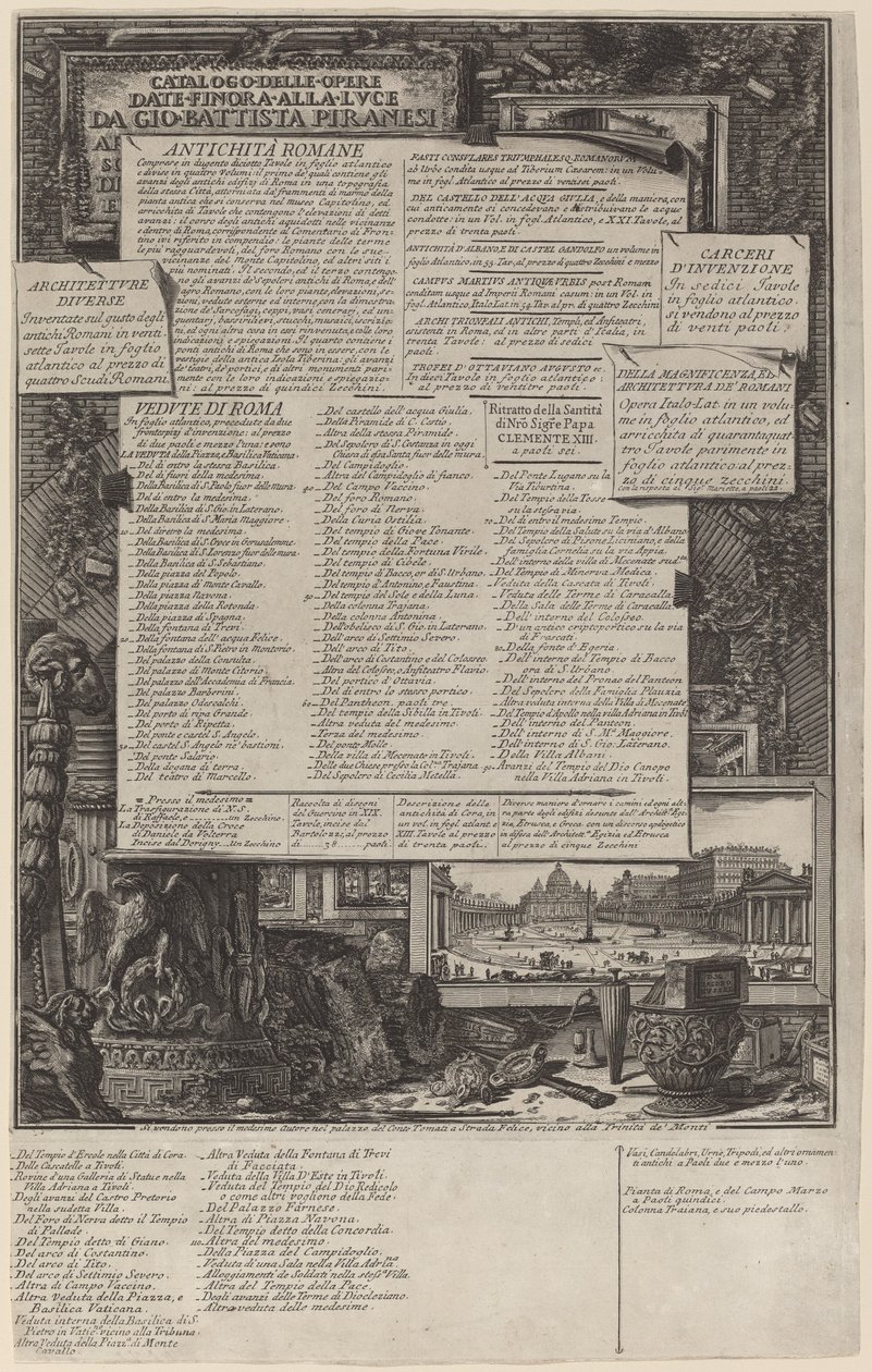 Teosluettelo tekijältä Giovanni Battista Piranesi