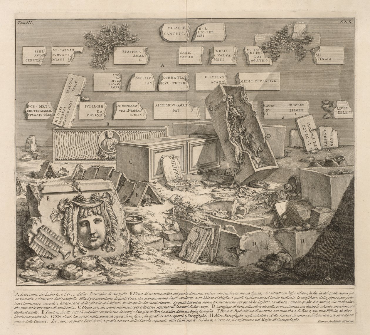Libertin ja Servin kirjoitukset tekijältä Giovanni Battista Piranesi