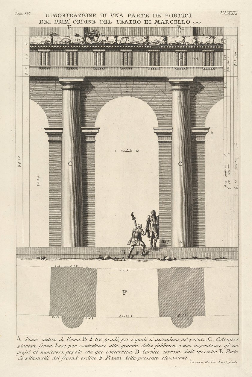 Marcellus Dimostr... -teatterin ensimmäisen asteen portioksen osittainen korkeus ja suunnitelma, 1756. tekijältä Giovanni Battista Piranesi