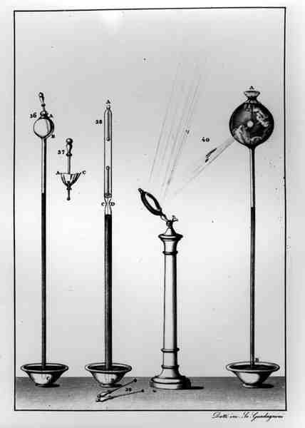 Tieteelliset instrumentit, kaiverrus Gaetano Guadagnini (1800-60) tekijältä Giovanni Battista after Dotti
