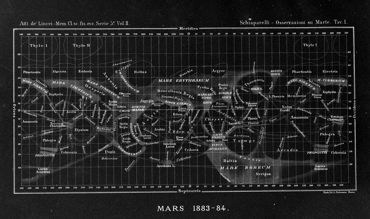 Giovanni Virginio Schiaparellin (1835-1910) astrofyysikon kartta planeetta Marsista. Hän havaitsi suoraviivaisia konfiguraatioita Mars-planeetalla, jota hän kutsui Marsin kanaviksi (canali). 1883-1884 tekijältä Giovanni Schiaparelli