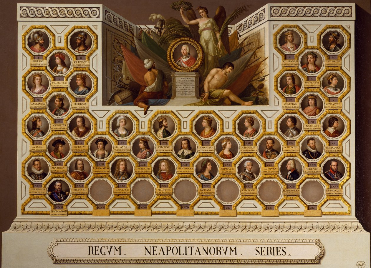 Napolin kuningas 1154-1859, kirjoittanut Giuseppe Cammarano (1766-1859) tekijältä Giuseppe Cammarano