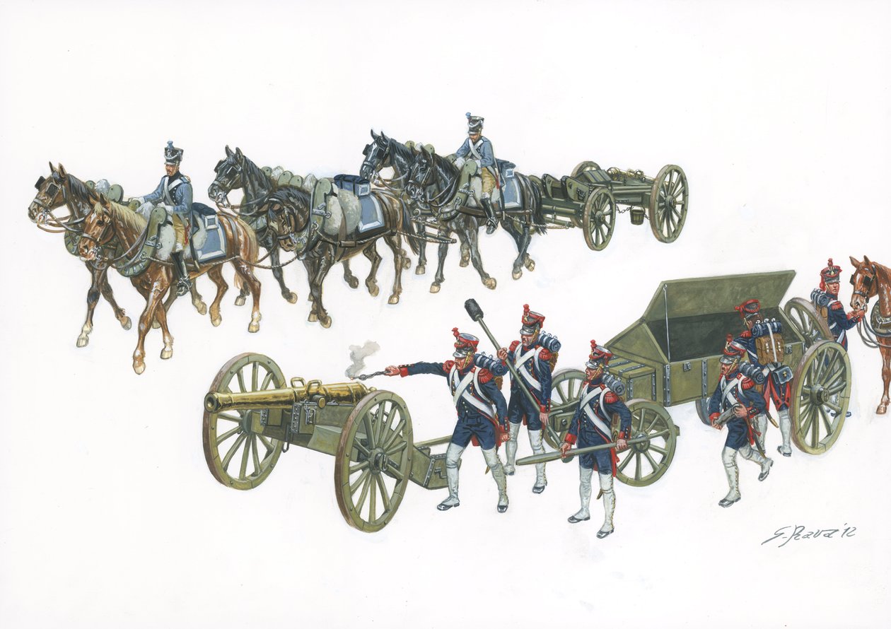 Ensimmäinen valtakunta: Jean Baptiste de Gribeauvalin (1715-1789) tykistöjärjestelmä, jonka Jean Baptiste de Gribeauval (1715-1789) organisoi uudelleen Ludvig XV:n alaisuudessa - Ensimmäinen valtakunta: Gribeauvalin järjestelmä toi parannettua tekniikkaa R tekijältä Giuseppe Rava