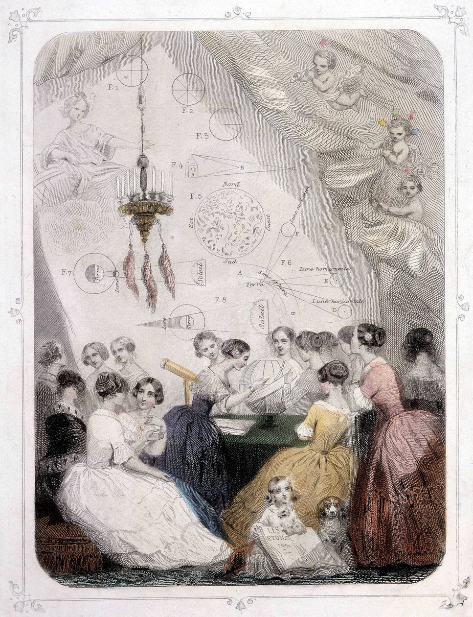 Ladies Studying Astronomy - kirjoittanut Grandville tekijältä Grandville