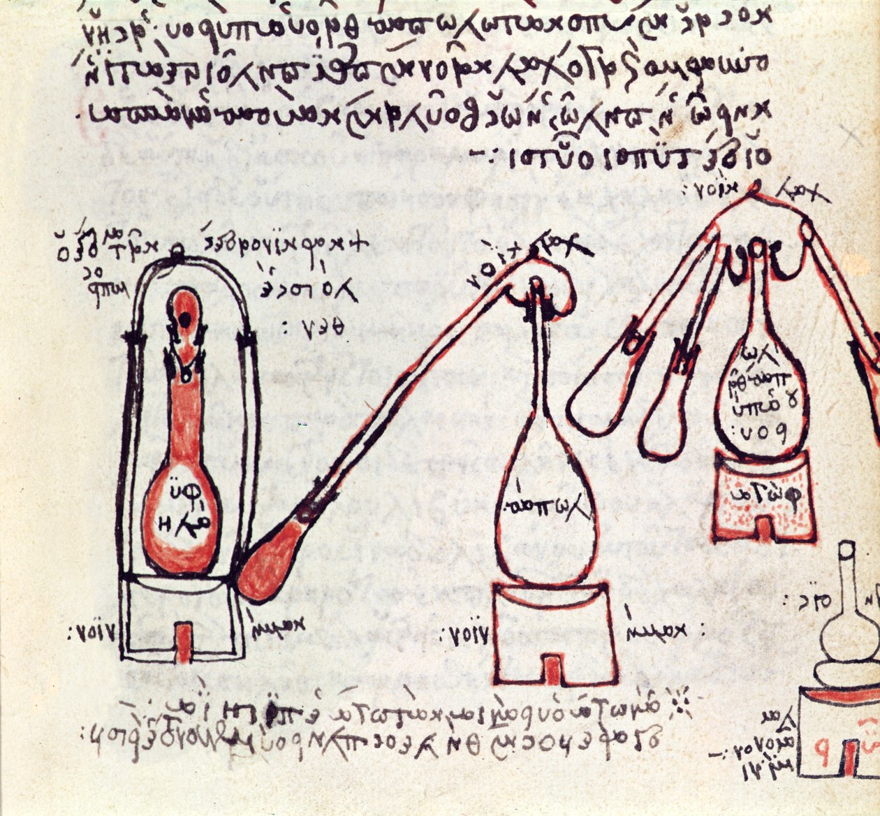 Ms 2327 f.81v Kaksi alembicia ja heidän vastaanottajansa, kopio 3. vuosisadan lopun tai 4. vuosisadan alun alkemian tutkielmasta, jonka on kirjoittanut Zosimos of Panoplis tekijältä Greek School