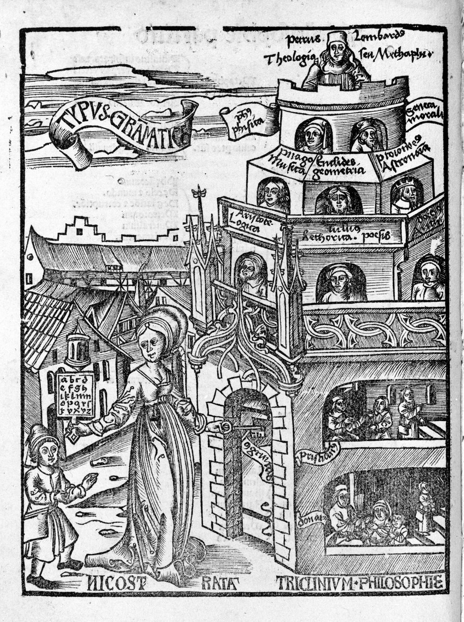 Vapaat taiteet: Kielioppi - Gregor Reischin (1467-1525) "" Philosophical Daisy" -kirjassa. Paali tekijältä Gregor Reisch