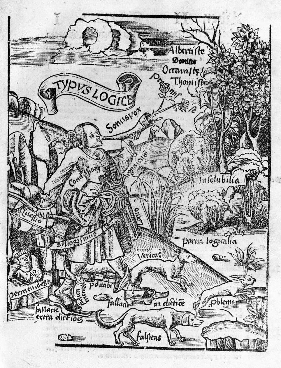 Vapaat taiteet: Logiikka - Gregor Reischin (1467-1525) teoksessa "Philosophical Daisy". Paali tekijältä Gregor Reisch