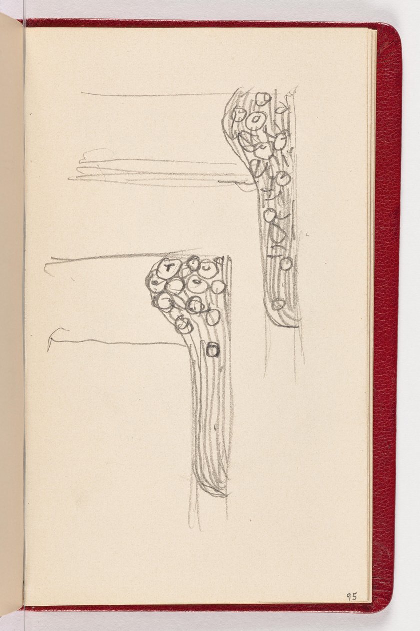 Sivu 95 tekijältä Gustav Klimt