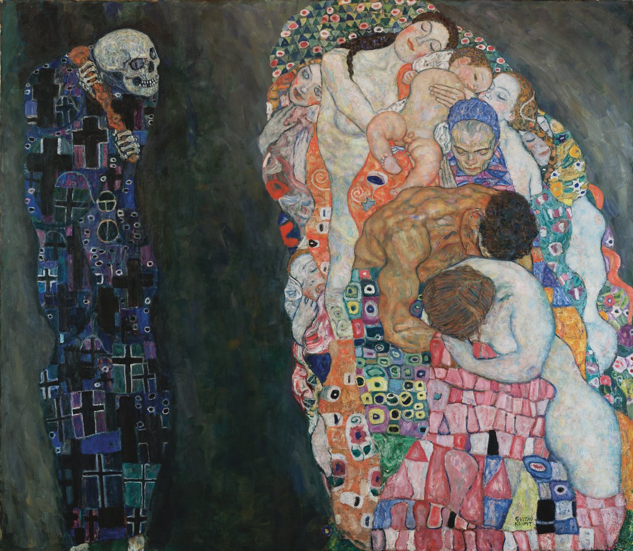 ”Kuolema ja elämä” tekijältä Gustav Klimt