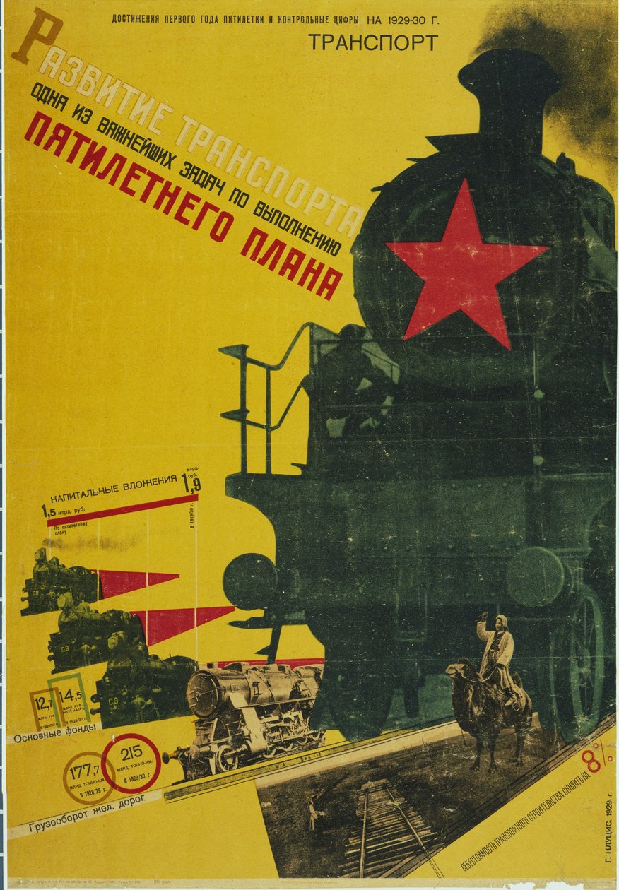 Liikenteen kehitys, Viisivuotissuunnitelman juliste, 1929 tekijältä Gustav Klutsis