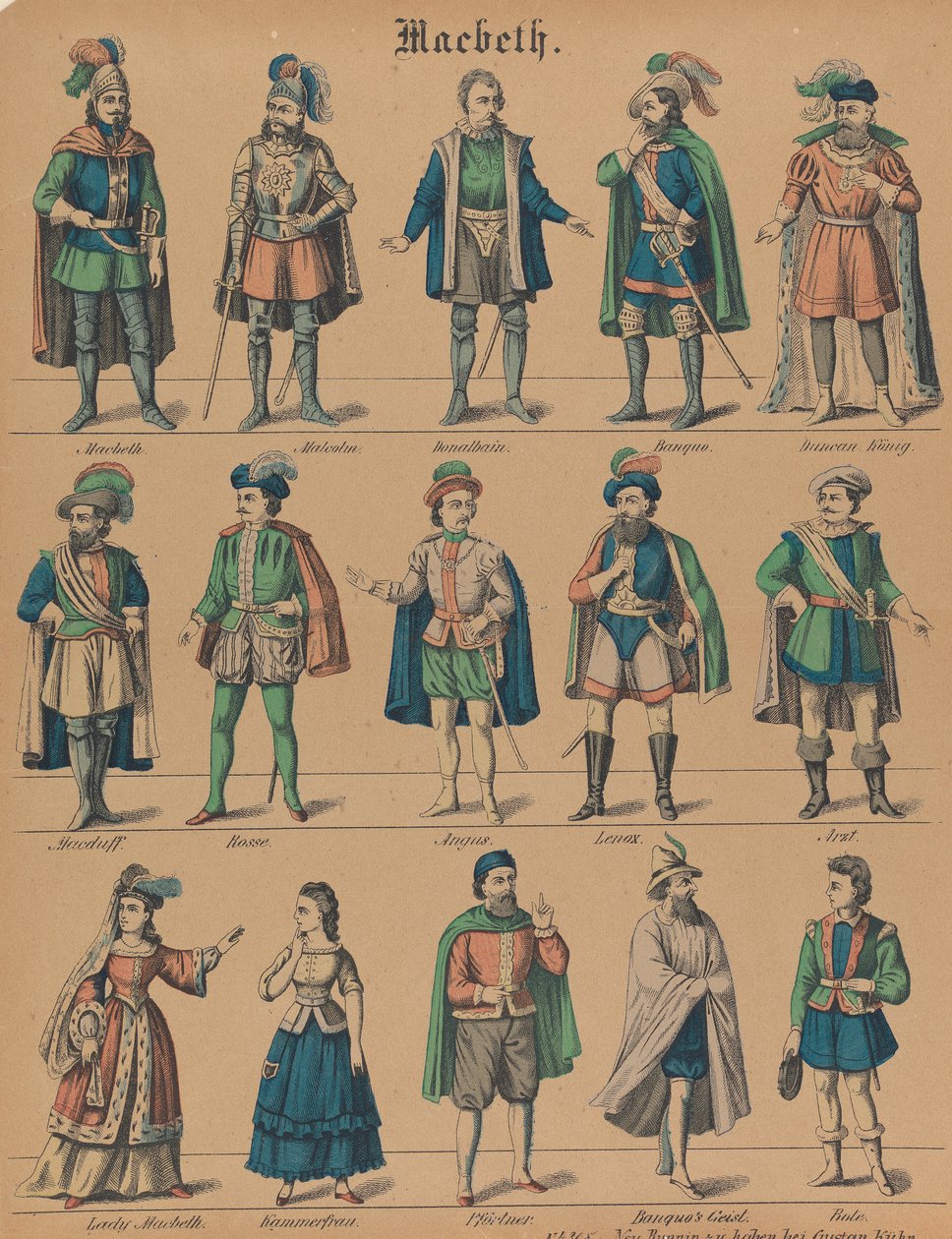 "Macbeth": Teatteri-Figuren tekijältä Gustav Kühn