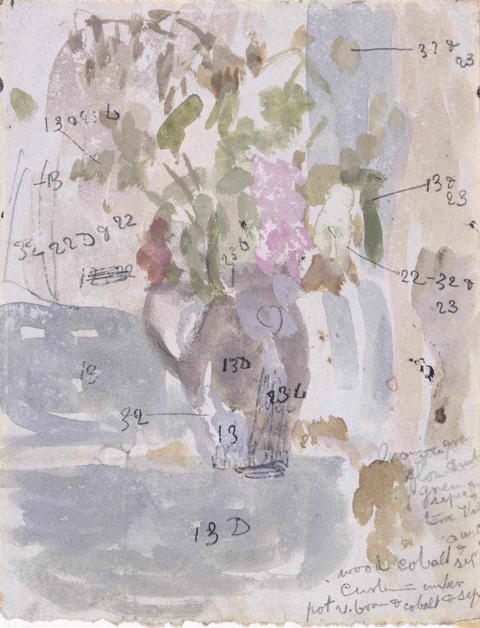 Kukkamaljakko (vesiväri paperille) tekijältä Gwen John