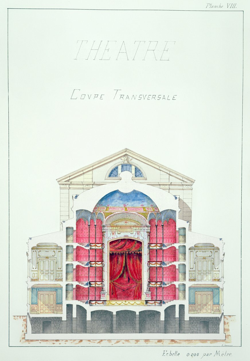 Teatterin poikkileikkaus, levy VIII kuviofoliosta, n. 1870 tekijältä H. Monnot