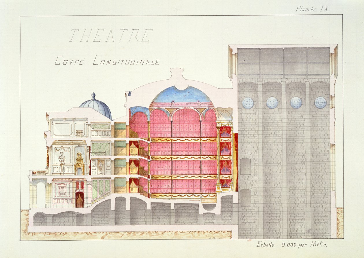 Teatterin poikkileikkaus, levy IX suunnitelmafoliosta, n. 1870 tekijältä H. Monnot
