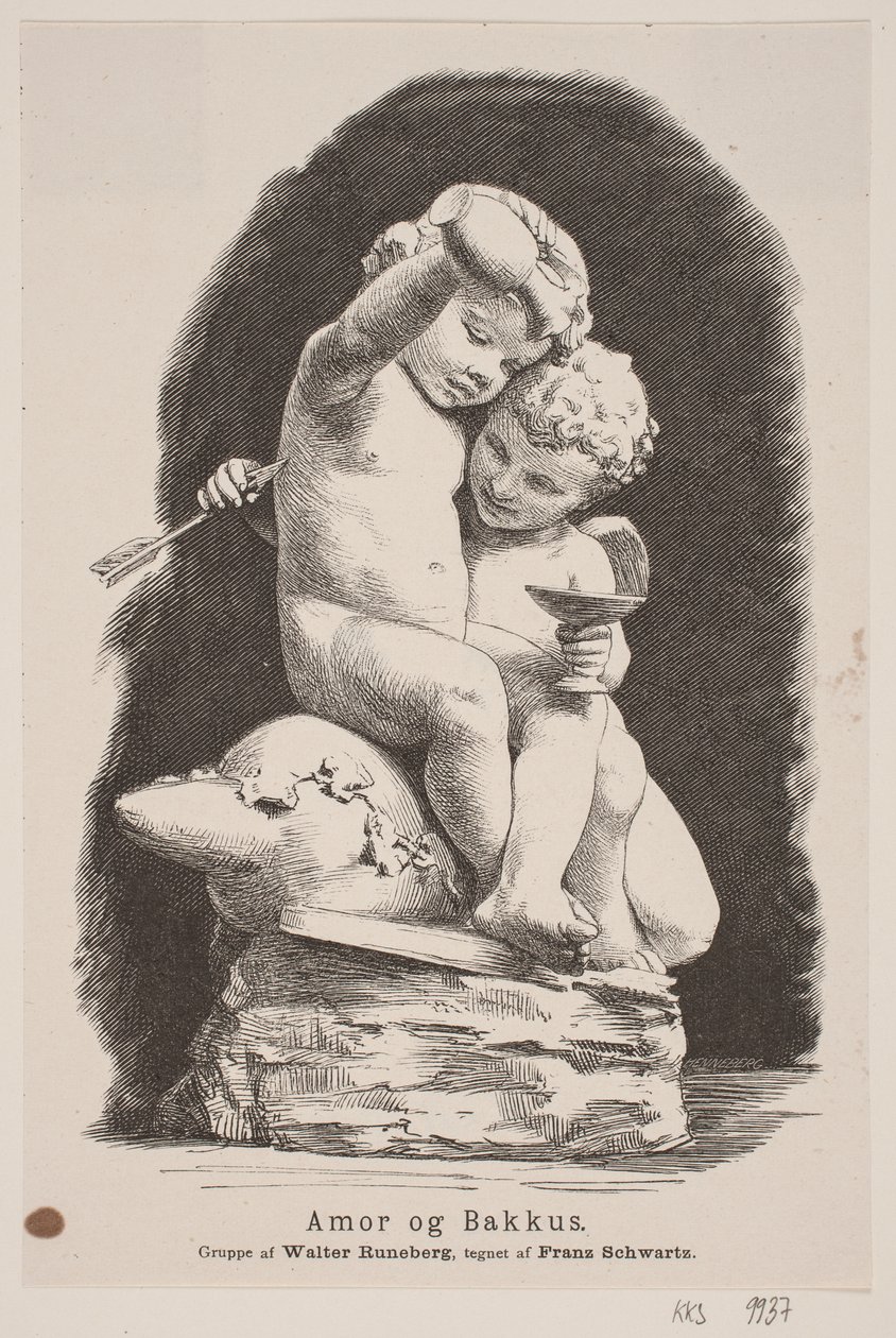 Cupid ja Bacchus tekijältä H. C. Henneberg