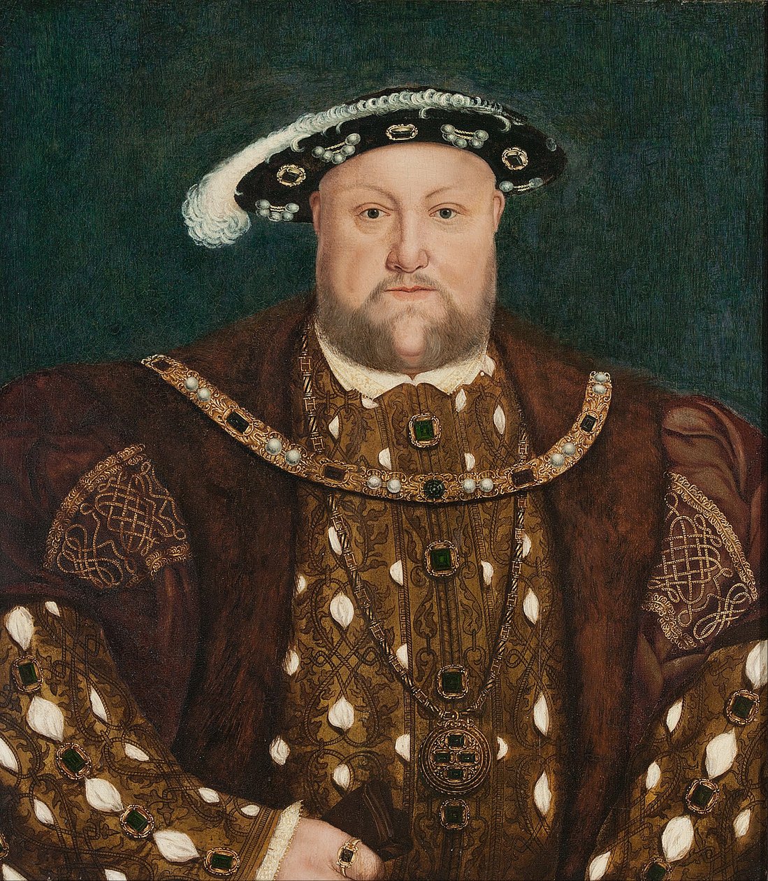 Kuningas Henrik VIII tekijältä Hans Holbein der Jüngere